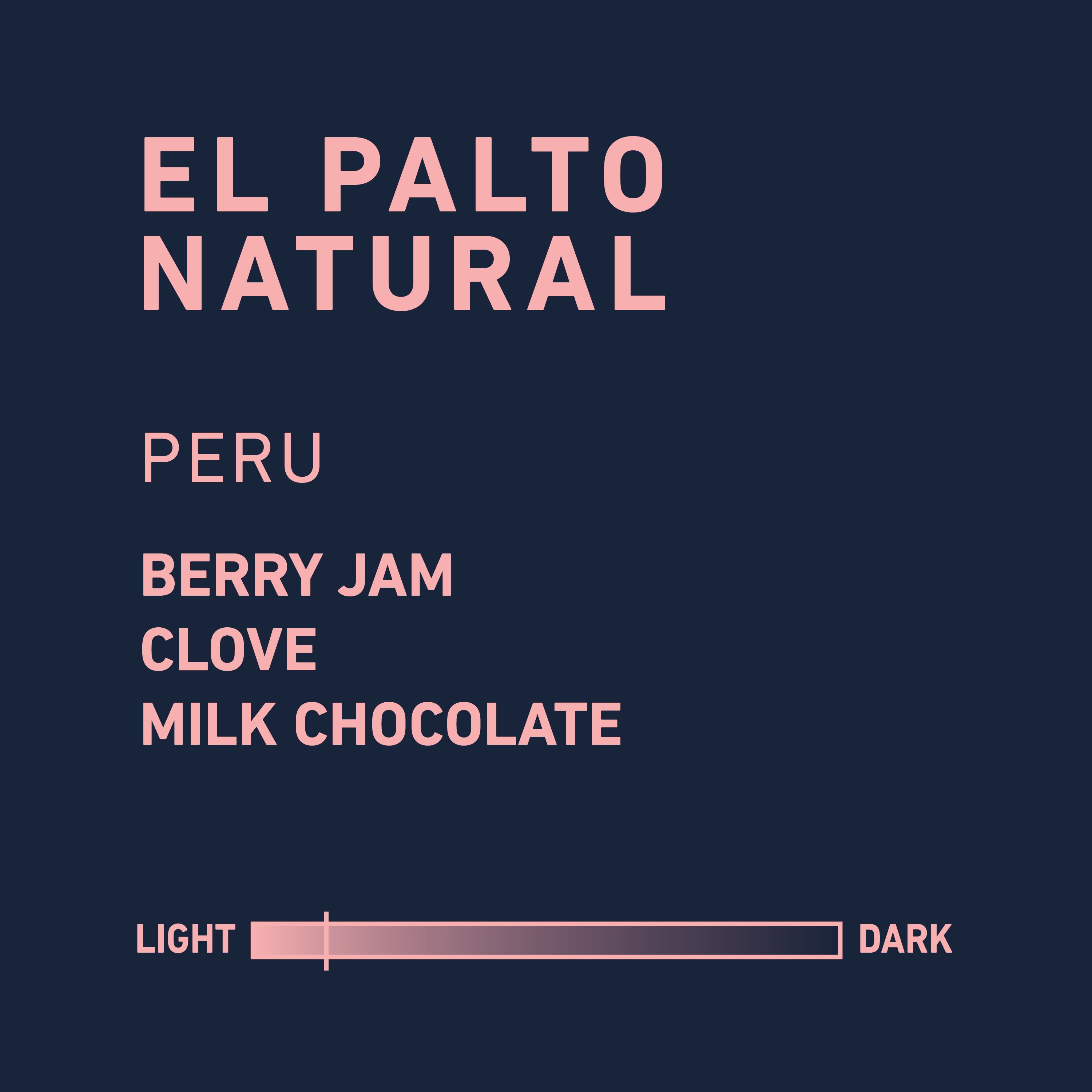 Rotating Single Origin Subscription