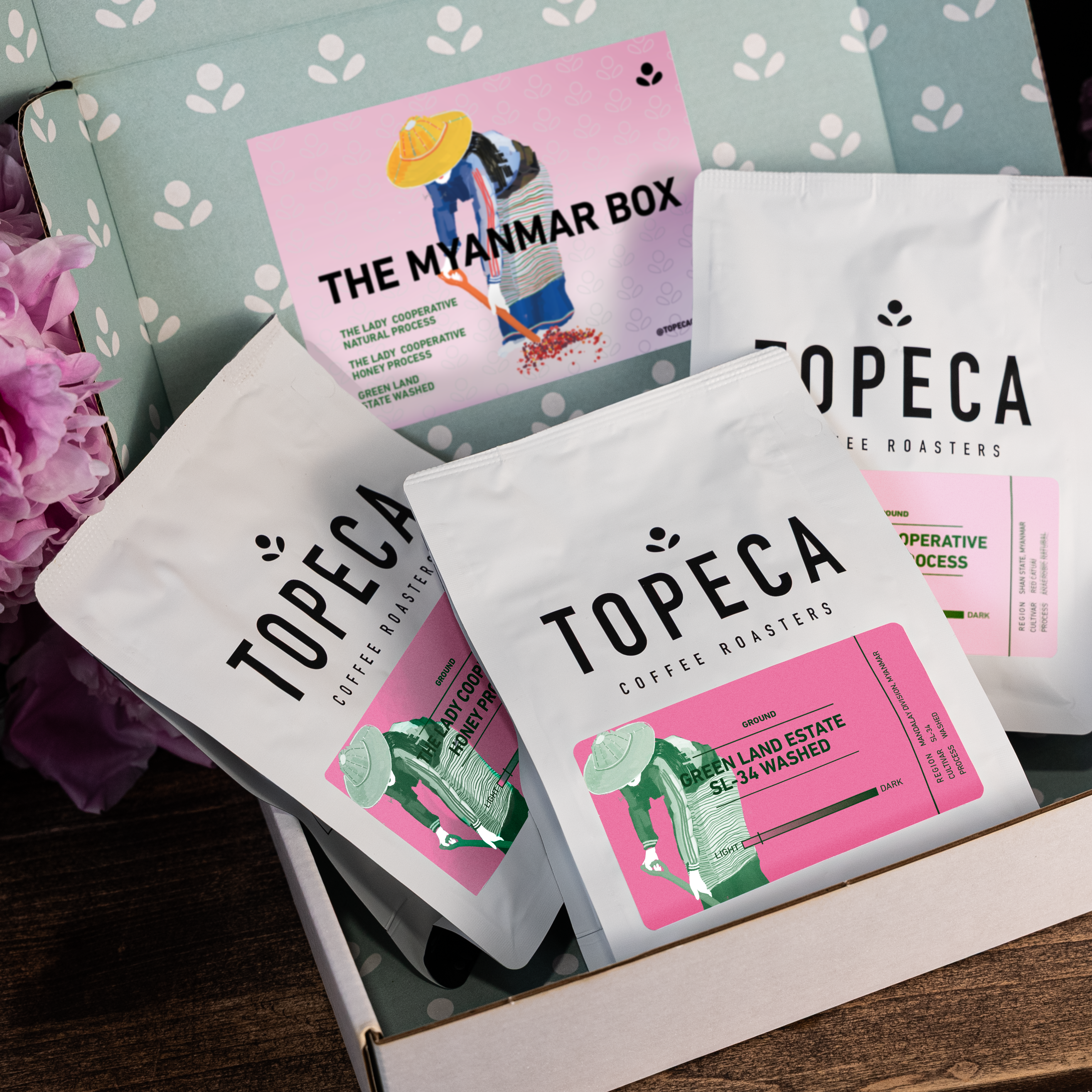 The Myanmar Box
